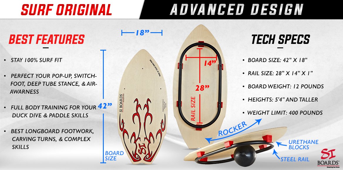 Balance Board For Surfer, SUP, Windsurf, Kiteboard, and Water Sports.  Medium Sized Balance Training System